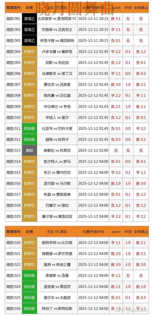 世界杯投注控球率数据到底有没有用完整教学